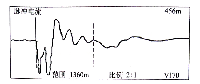 圖33-2 在變電站，用脈沖電流法通過(guò)，C相對(duì)銅屏蔽測(cè)得的波形